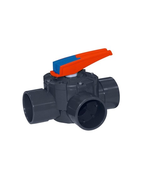 VÁLVULAS DE COMPUERTA ROTATORIA PVC-U  3 VIAS D50-63 CEPEX                                          