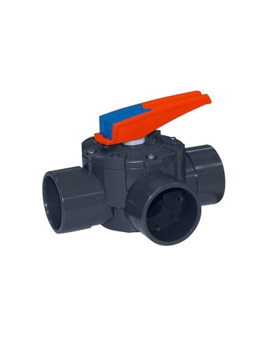 VÁLVULA DE COMPUERTA ROTATORIA PVC-U  3 VIAS CONEXION  D63-75 CEPEX