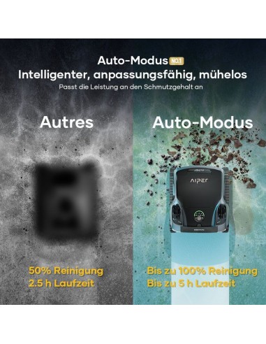 ROBOT X1 PRO MAX BLACK CON BATERIA AIPER