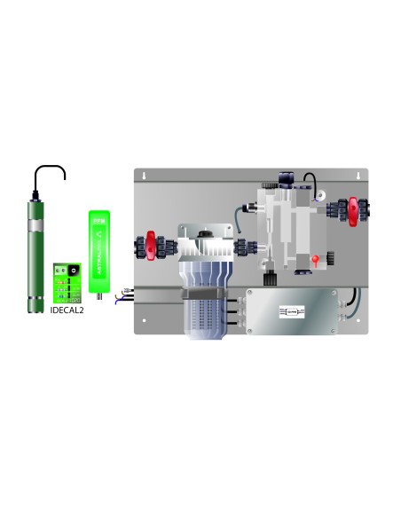 KIT Módulo S-Driver Control PPM (Cloro Libre) ASTRALPOOL