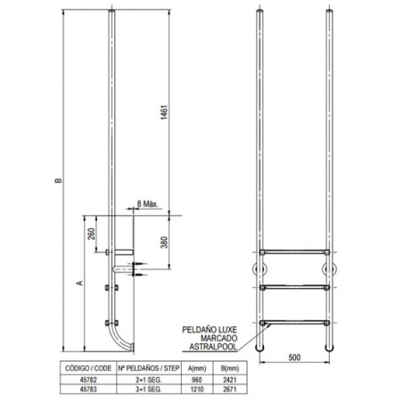 ESCALERA ELEGANCE INOX 2 PELDAÑOS + 1 SEGURIDAD AISI 316 ASTRALPOOL