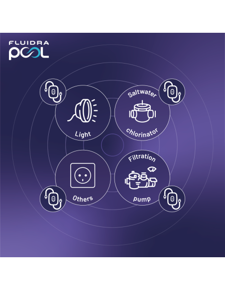 Control  Smart Plug F-F bluetooth APP ASTRALPOOL                                                    